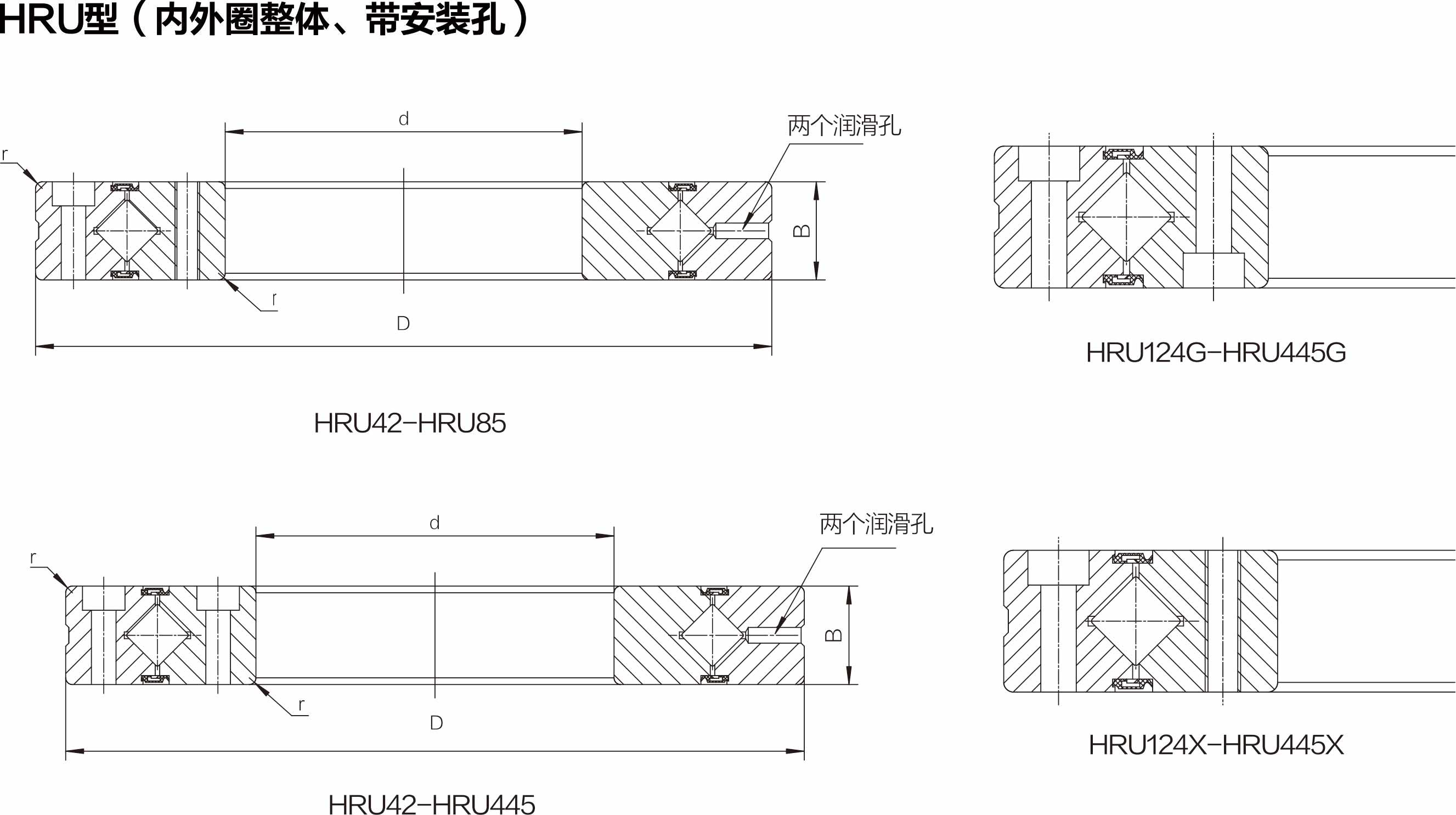 HRU圖4.jpg HRU圖4.jpg